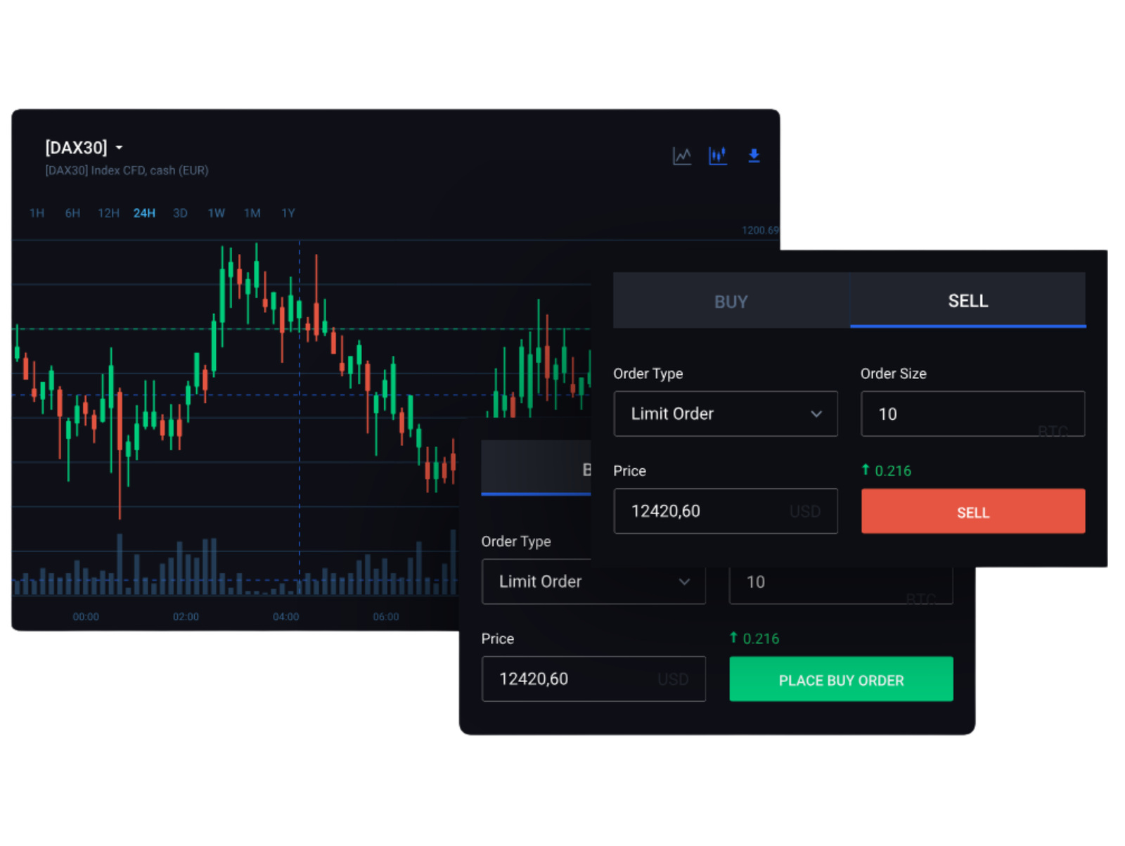   Fast, Efficient and Productive